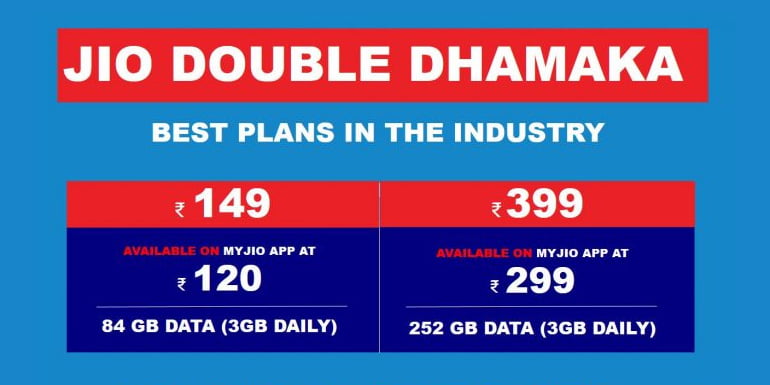 Reliance Jio Double Dhamaka Offer