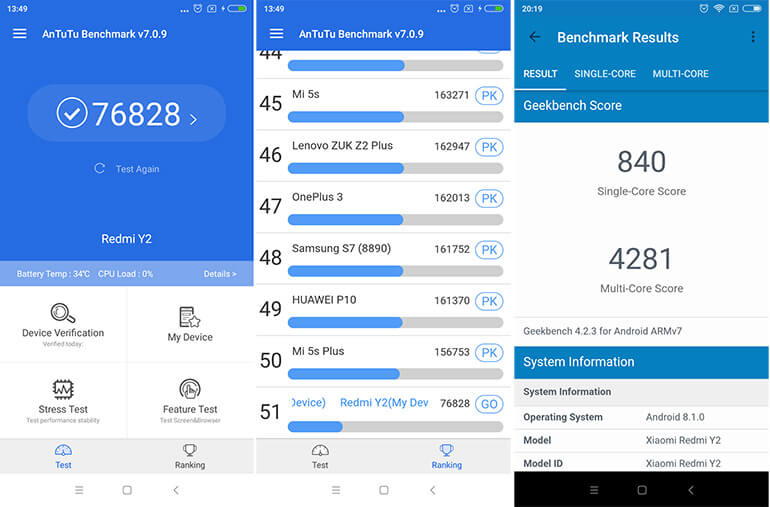 Xiaomi Redmi Y2 Performance benchmark