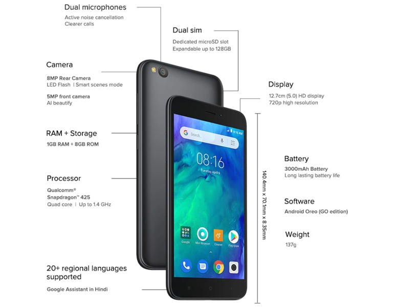 Redmi Go India specifications