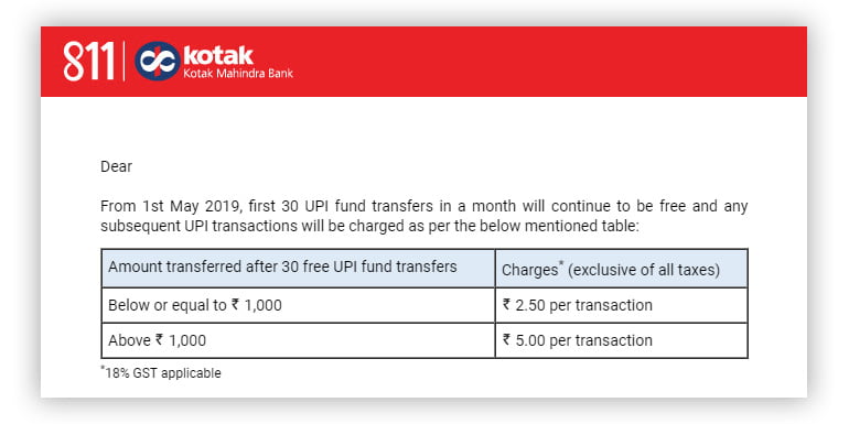 Kotak Mahindra Bank UPI transaction charges and fees